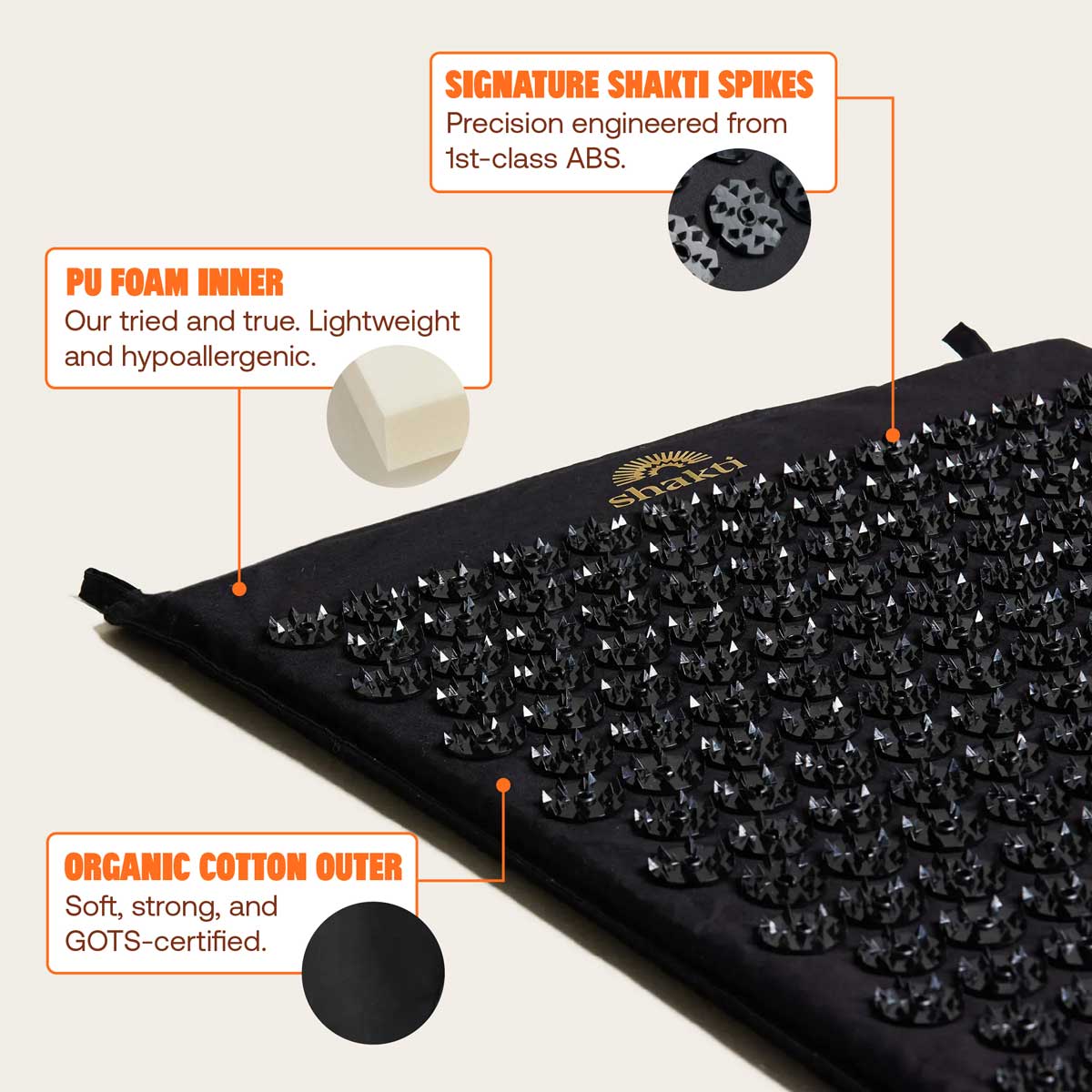 Classic Acupressure Mat